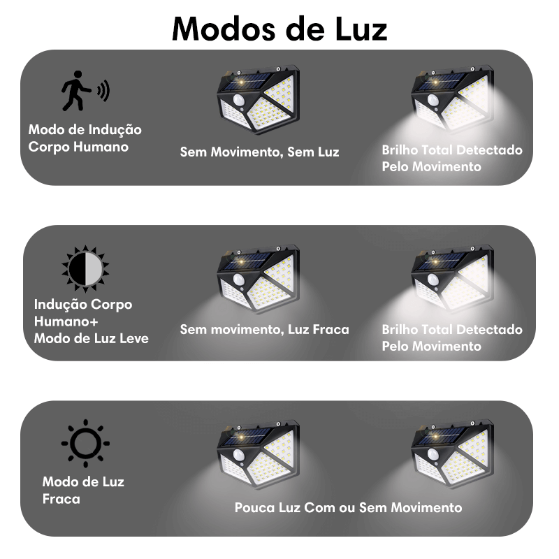 Luminária Solar Led com Sensor